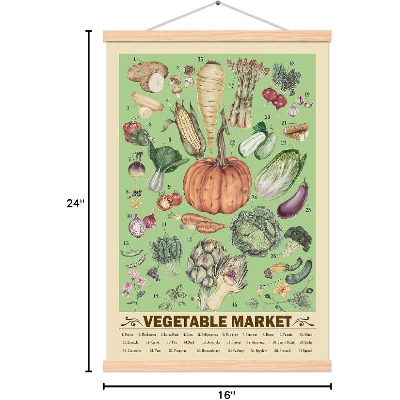 SAGUEYU Retro Vegetable Print Poster Vintage Botanical Science Reference Chart Wall Hanging Rustic Style Plants Kitchen Living Room Bedroom Dining