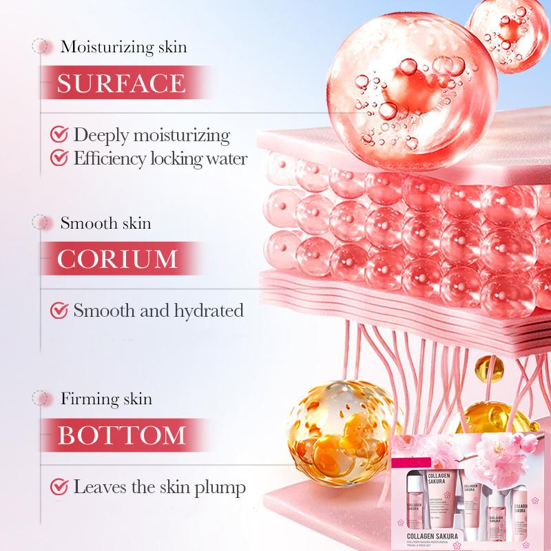 6-Piece Sakura Collagen Hydrating Travel Set - Cleanser, Toner, Lotion, Serum, Cream, Eye Cream for Smooth & Plump Skin