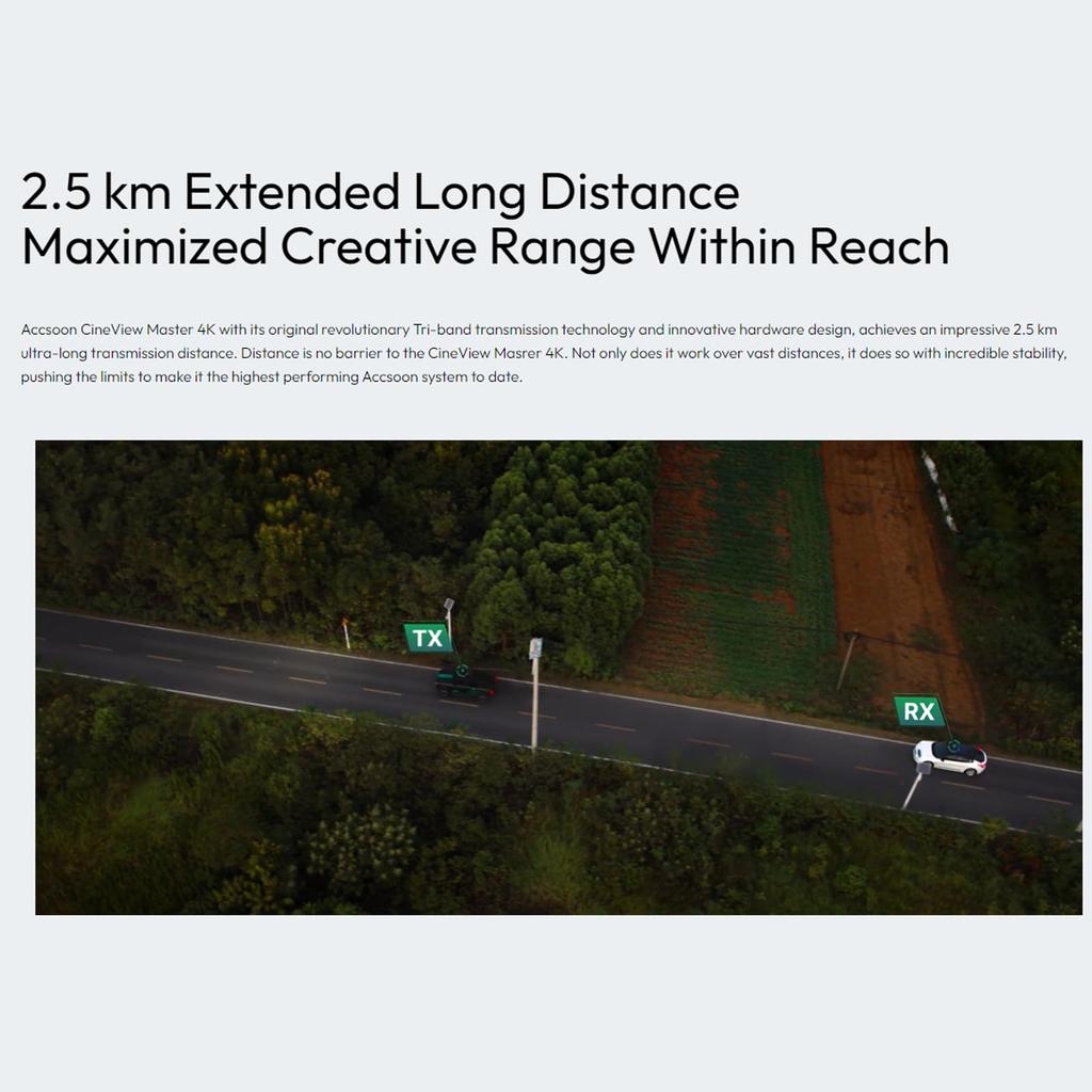 Accsoon ACCSOON CineView Master 4k Wireless Video Transmission System Transmitter Receiver 4K60 seconds low latency 8202ft transmission distance 4