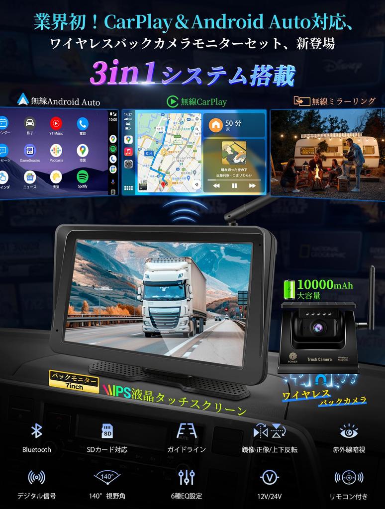 URVOLAX Wireless Backup Camera Monitor Set Wireless Android and Mirroring Truck No Wiring Backup Monitor with Truck Smartphone Music and Digital