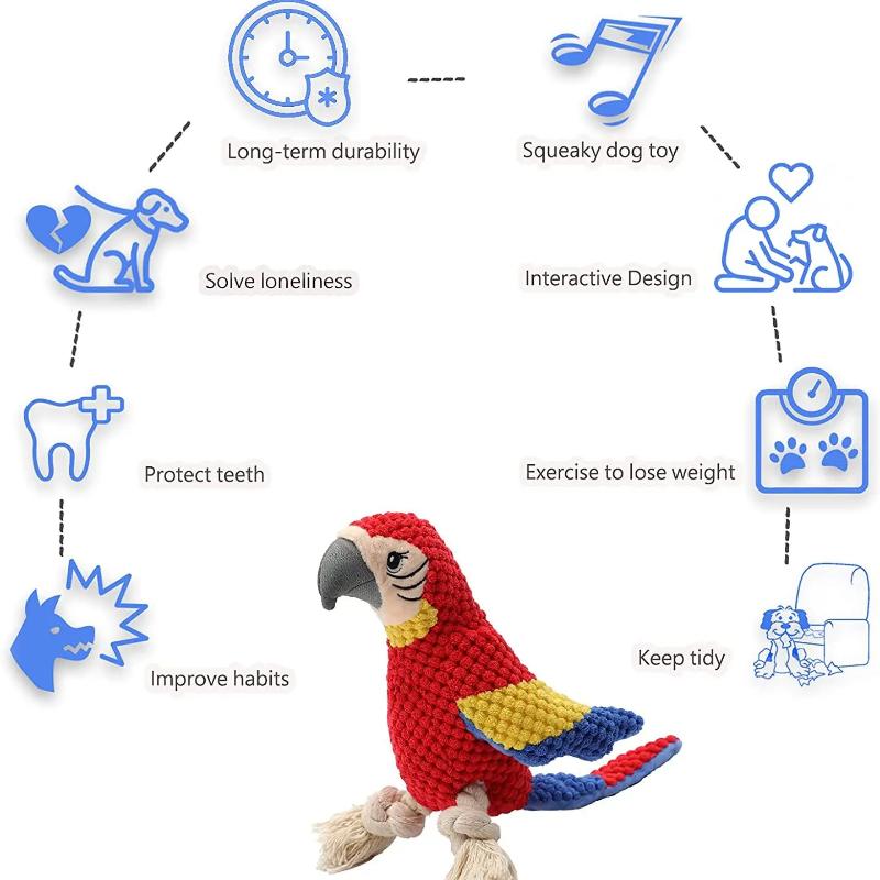 Niezwykle wytrzymała pluszowa papuga zabawka dla psa, piszcząca zabawka z wypełnieniem, artykuły dla zwierząt dla małych i dużych psów