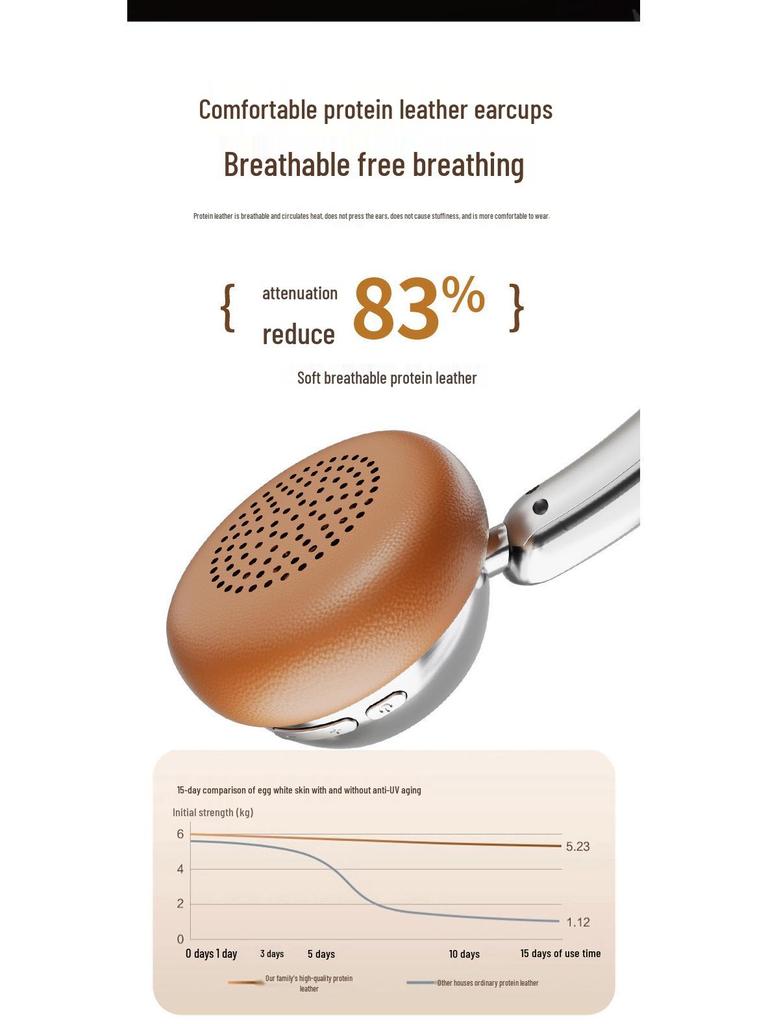 Retro Over-Ear Wireless Bluetooth Headphones with Long Battery Life