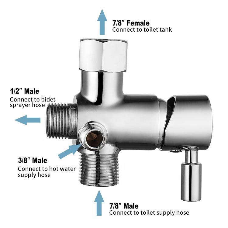 BA0702 Hot and Cold Water Toilet Seat Mixer Bidet Faucet Attachment With Handheld Bidet Sprayer