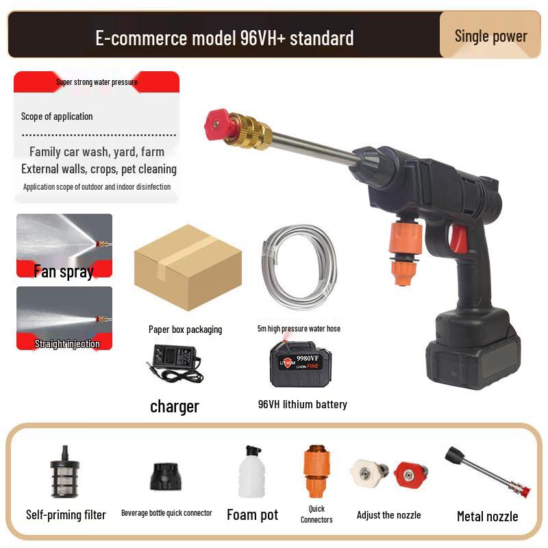 OLOMMMDHL Cordless High-Pressure Car Washer