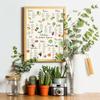 Seasonal Fruits and Vegetables Poster Print Canvas Painting Wall Art Botanical  PictureModern For Kitchen Home Decor No Frame