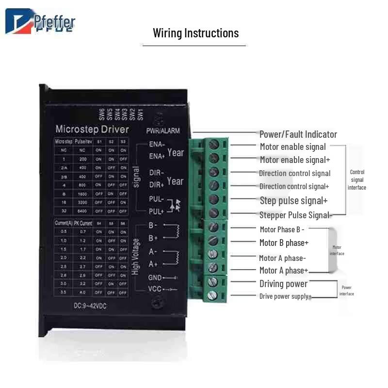 PFDE TB660 Motor Driver Starter