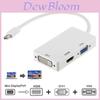Acessórios para áudio e vídeo – Cabos e adaptadores HDMI