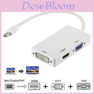 Ses ve video aksesuarları – HDMI