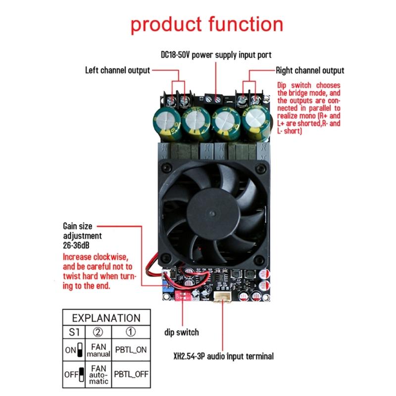 ZK-3002 300Wx2 2-Channel Digital Amplifier Board Power Amplifier Plate TPA3255 Chip with Front-end Amplification
