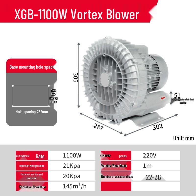 220V High-Pressure Industrial Vortex Blower for Fish Pond Aeration