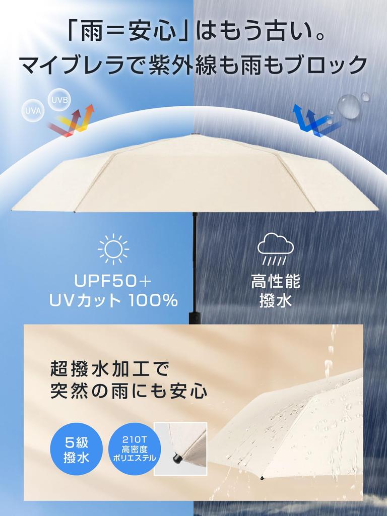 Lightweight Parasol like UV Full Automatic Suitable for Rain or and BOOMIE MyBrella [Feels -30°C Coolness] 100% Protection, UPF50+, Blackout,