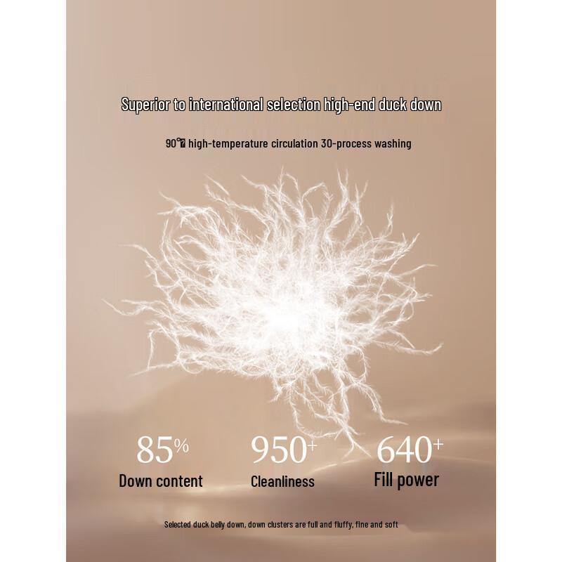 INMAN Women's Retro Corduroy Thickened Down Jacket