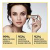 Hoygi Eye Ball Essence Oil Nourishing And Moisturizing Eye Skin Fades Fine Lines And Tender Eye Essence Oil
