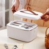 1.8L Electric Lunch Box,Stainless Steel Portable Heated Lunch Box Faster Food Warmer Removable Stainless Container for Car Home