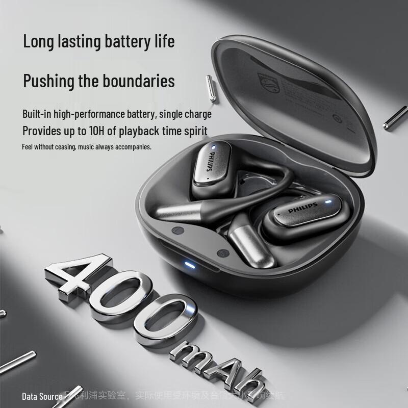 Philips TAA3719 Bone Conduction Bluetooth Headphones