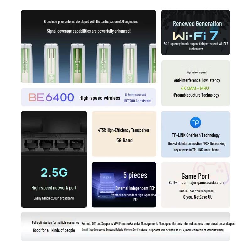 Tp-Link BE6400 WiFi 7 Dual-Band Router (CN Version)