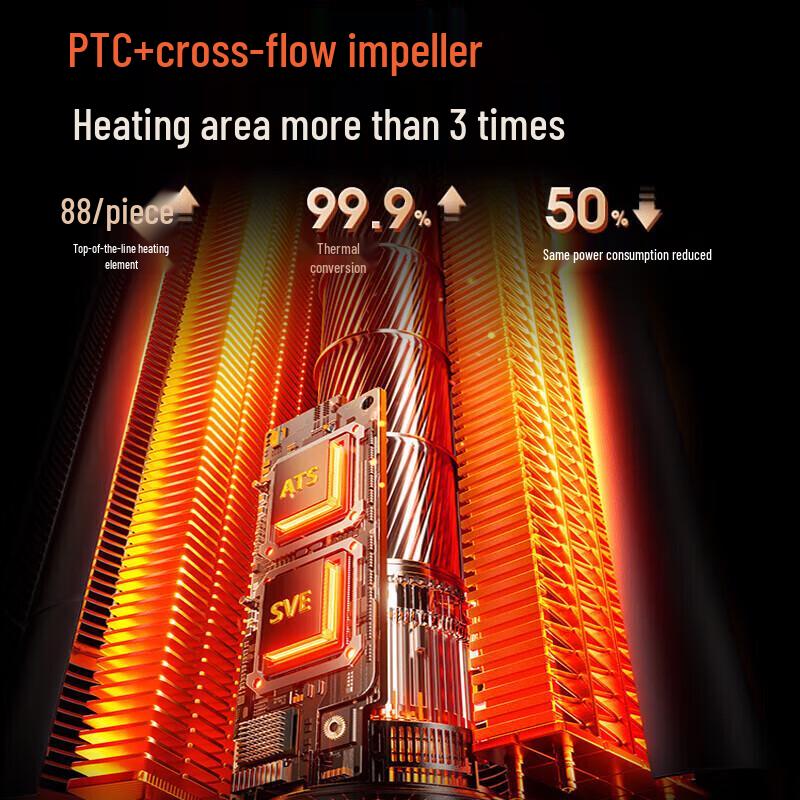 BGE Industrial Fan Heater