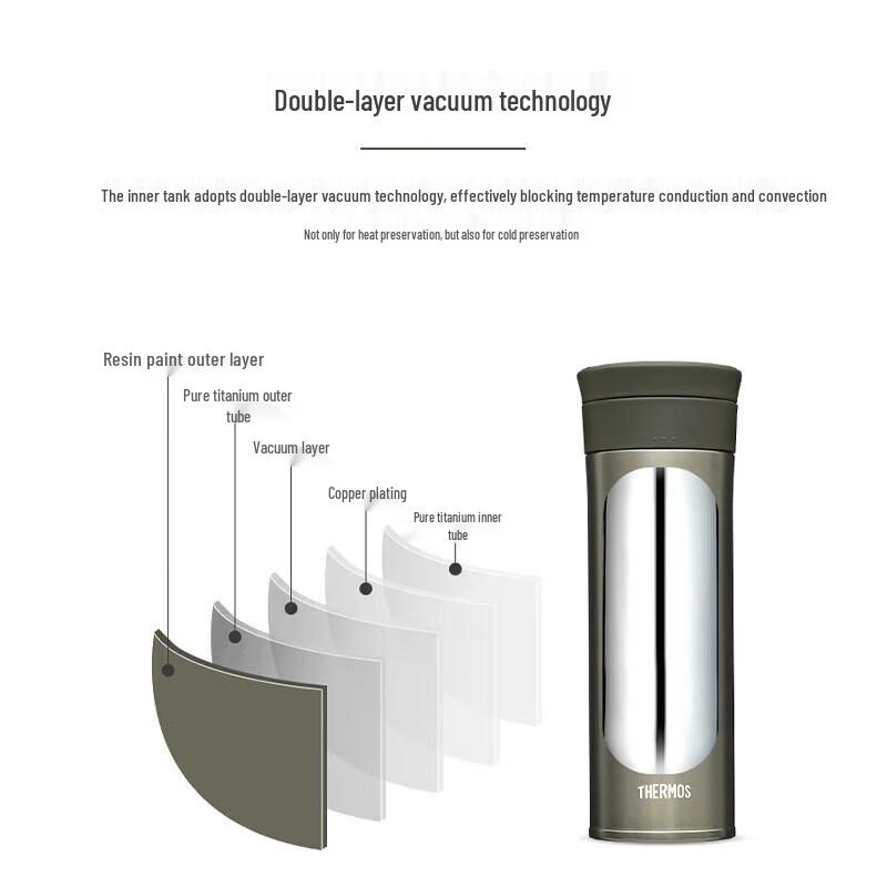 Thermos Pure Titanium Insulated Mug