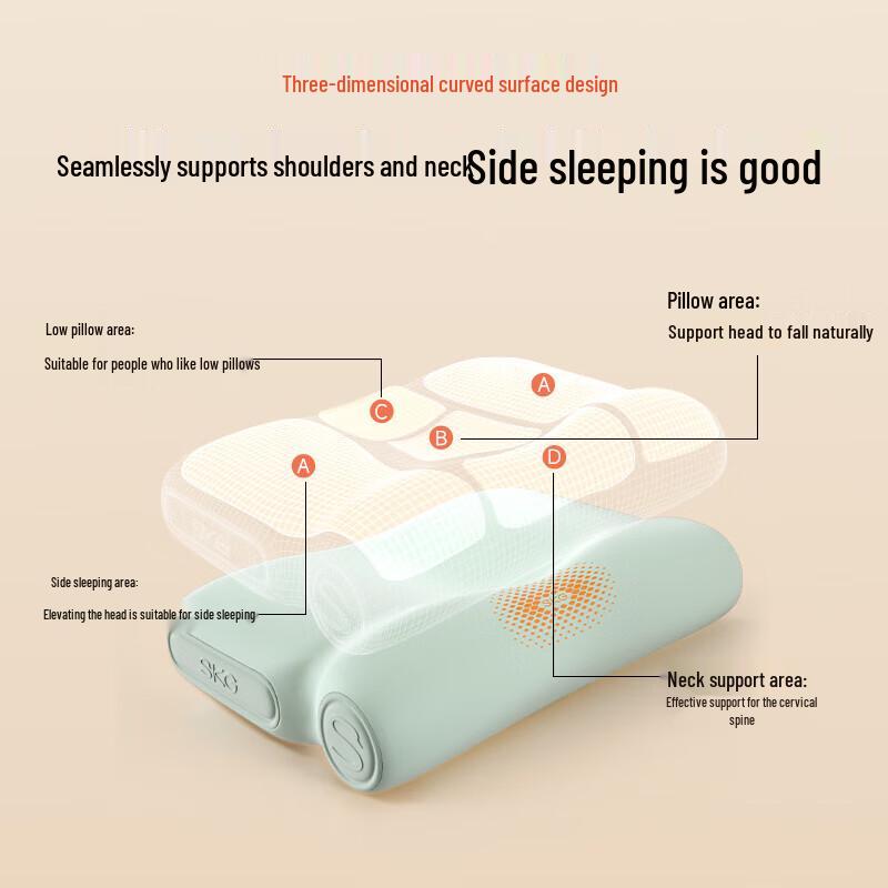 SKG Smart Heating Neck Pillow