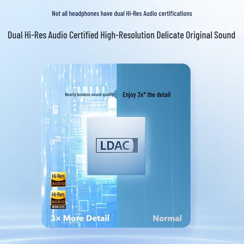 Soundcore Q45 Over-Ear Wireless Bluetooth Headphones