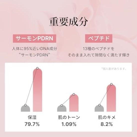 Medikube PDRN Pink Collagen Gel Mask 4 sheets