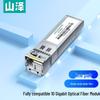 Shanze Fiber Optic Transceiver Modules