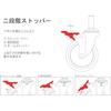 TRUSCO Silent Elastomer with 100mm TYST-100SEL-2S Screw-in Caster, Swivel, 2-Stage ST,