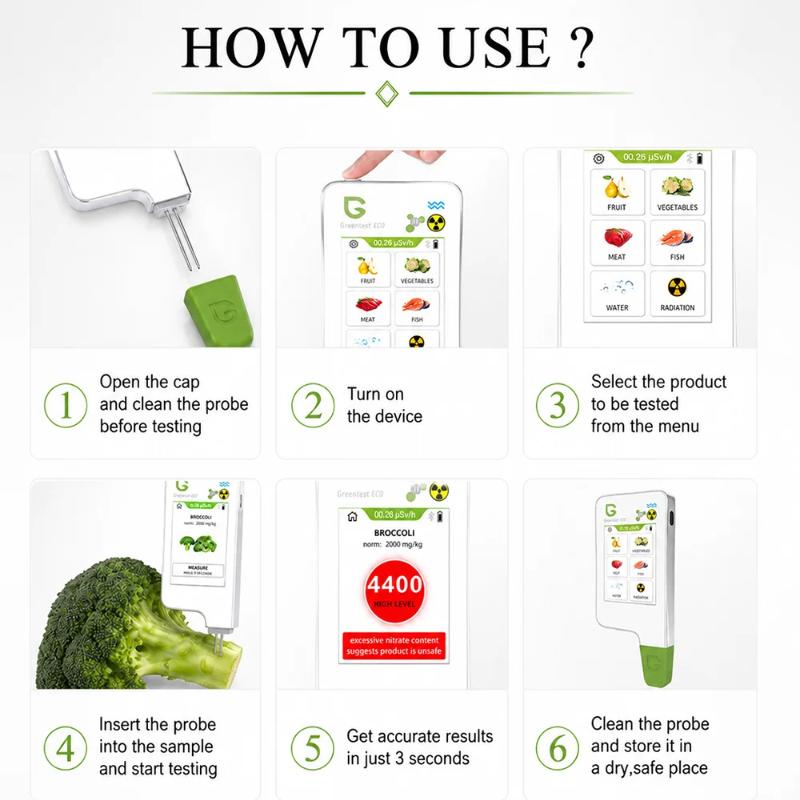 Food Safety Detector Fruit Vegetable Meat Nitrate Tester Environment Radiation Water Quality Testing Health Care Capacitive Touchscreen Tester Home