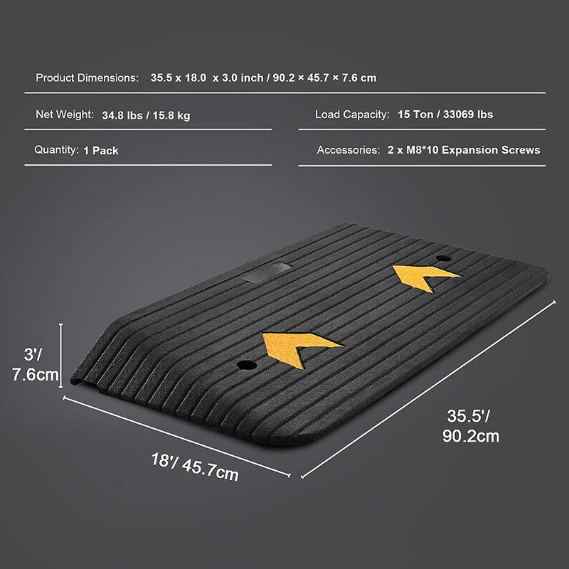 Schwellen-Gummi-Rampe für Rollstuhlzugang - Rutschfest, Leichter Geruch, Dreieckige Auffahrbordsteinmatte für den Haushalt