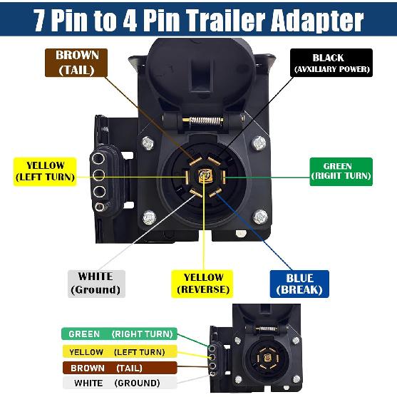 7 Way Trailer Plug 7 Pin To 4 Pin Trailer Adapter 7 Pin Trailer Connector, Vehicle-Side 4 Flat To Trailer-Side 7 Blade And 4 Pin Dual-Output