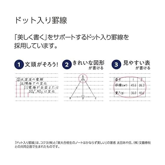 Caderno KOKUYO Smart Campus B5 pontilhado A-lined 5 cores pacote No-GS3CWATX5 A-lined (7 mm)