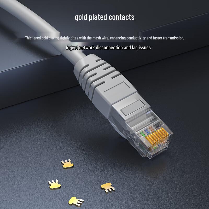 ZHTH Cat5e Gigabit Ethernet Patch Cable