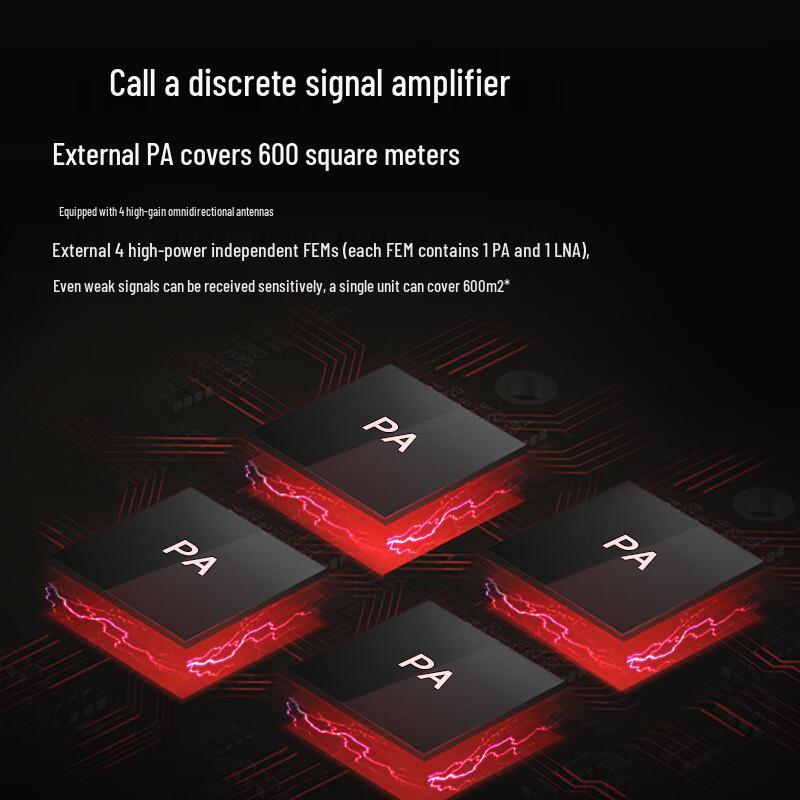 Feiyuxing Wi-Fi 6 Gigabit Dual-Band Router (CN version)