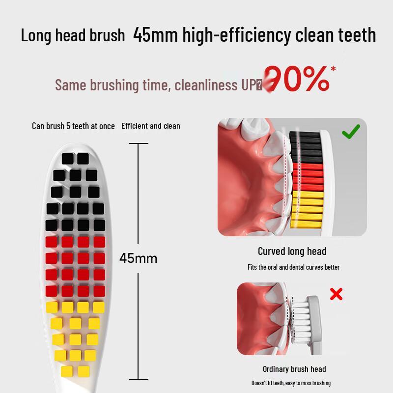 Yang Jing Ling Long-Head Soft Toothbrush