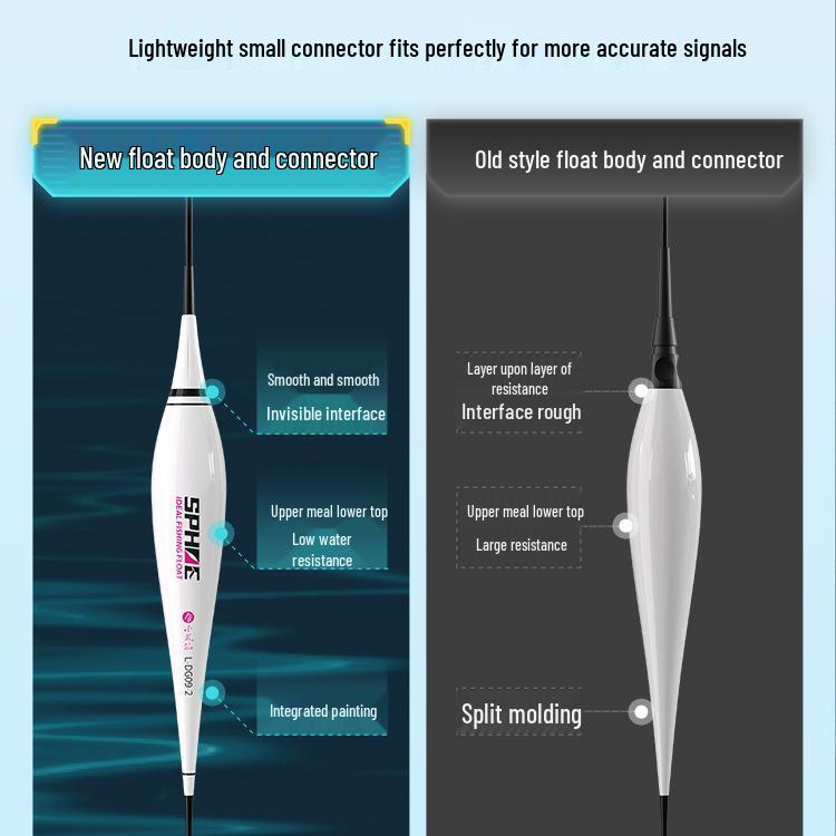 High Sensitivity LED Crucian Carp Float - Color-Changing Bite Indicator for Day & Night Use