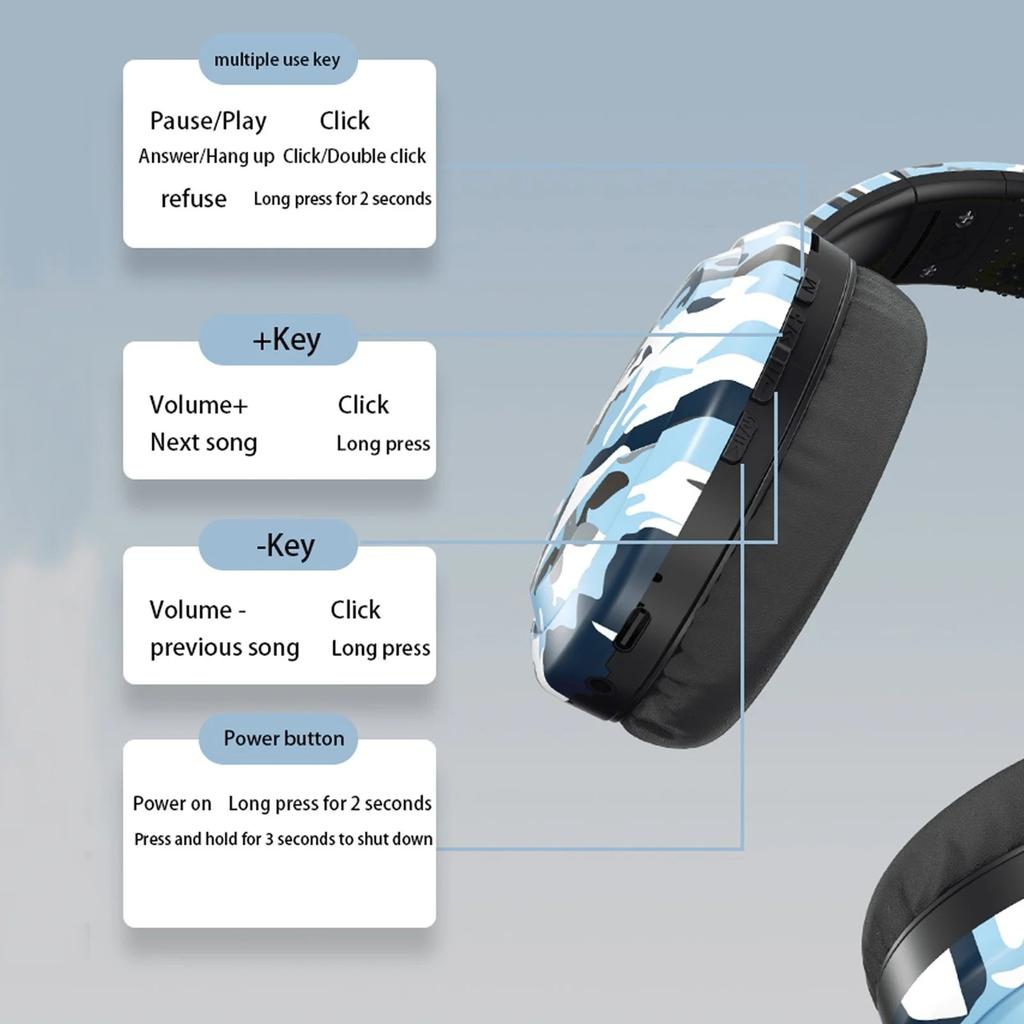 Wireless Bluetooth Headphones with Subwoofer, Bluetooth 5.3, Suitable for Mobile, Computer, Gaming, Music, and Sports