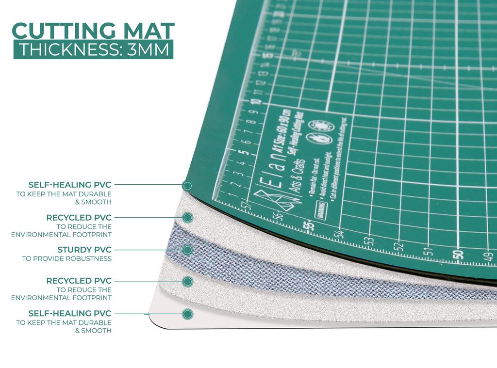 Elan Cutter Mat Handicraft Supplies Double Sided A1 90 X 60cm Green Cutting Mat for Home and Commercial Use