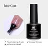 Nee Jolie Matte Gel Polish: Reinforcement & Removable Base Coat Nail Art Set