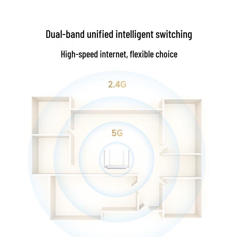 Xiaomi AX1500 Whole-Home Mesh WiFi 6 Router