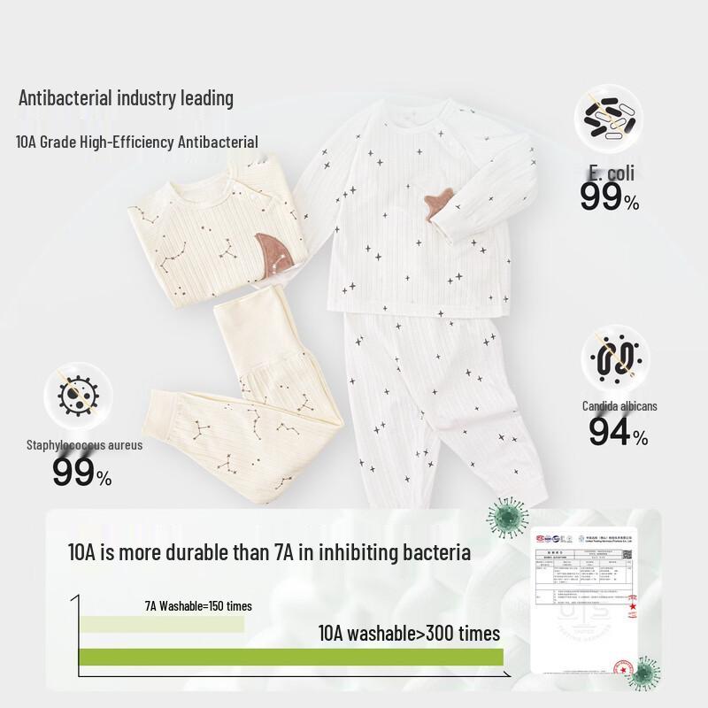 Baby High-Waist Pure Cotton Two-Piece Innerwear Set 73