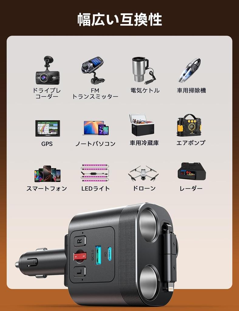 JOYROOM 5-in-1 Cigarette Lighter Socket, 140W (Industry's First! Extension Socket + Retractable Charging Cable)