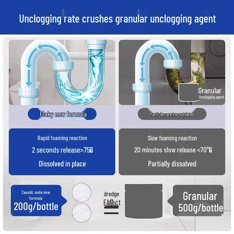 Special Toilet Pipe Unclogging Agent: Sewer Dissolver & Odor Remover