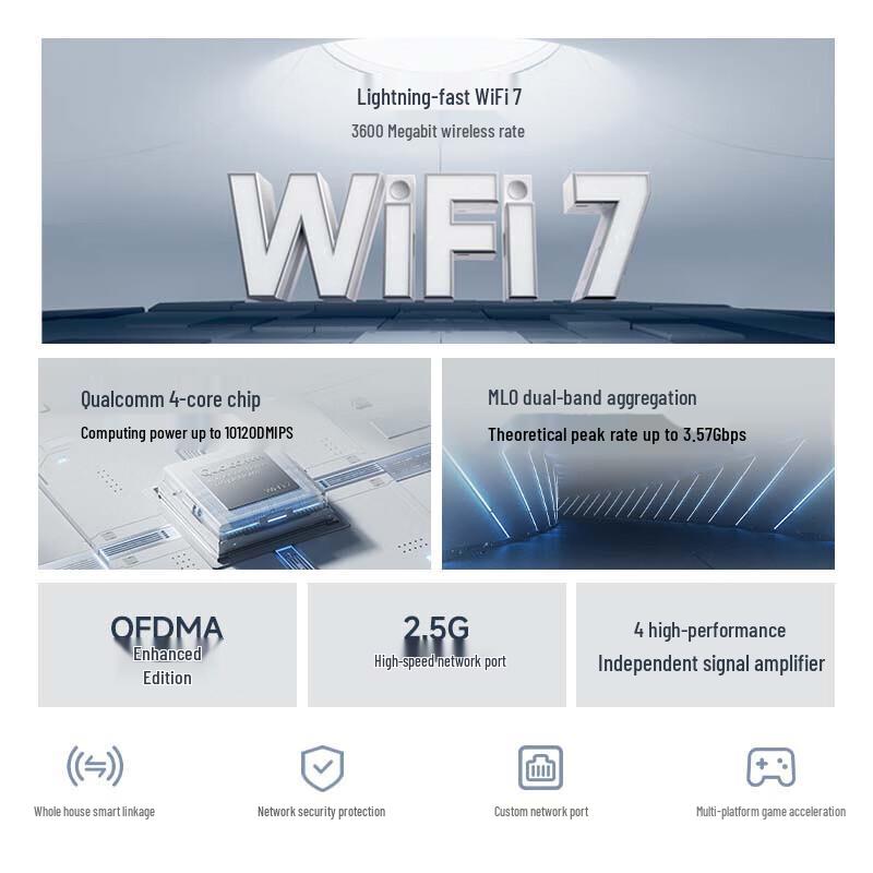 Xiaomi BE3600 WiFi 7 Router (CN Version)