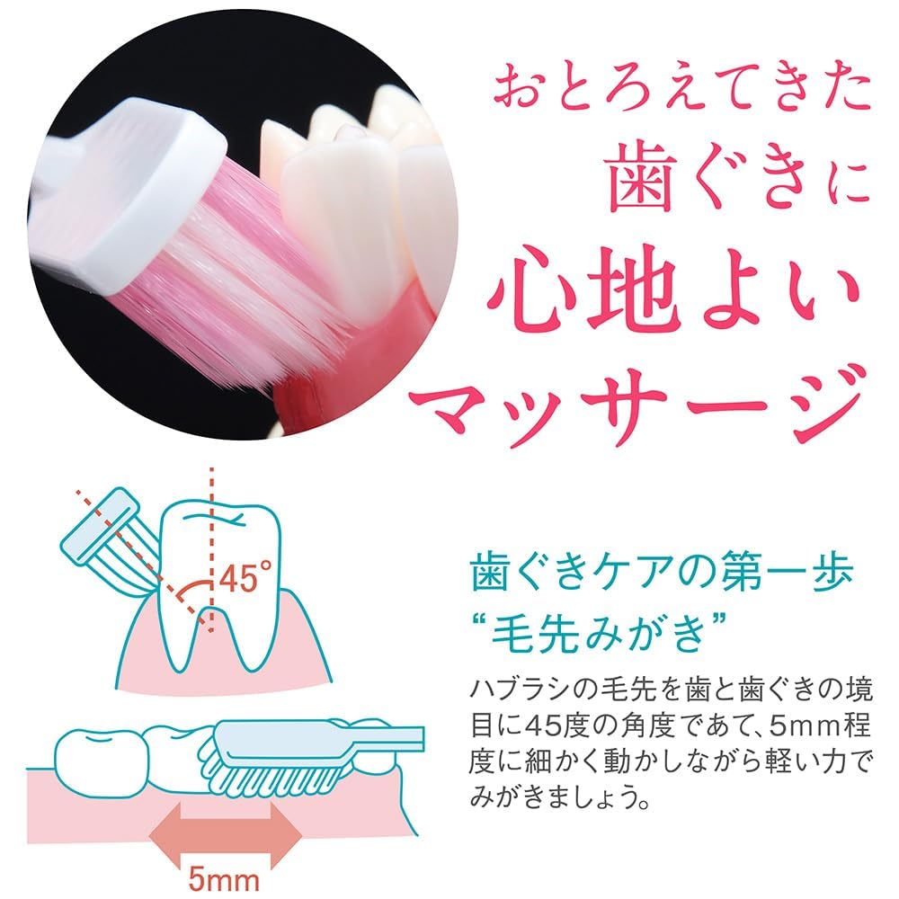 Systema Gum Plus Toothbrush, Ultra Compact, Soft, 6 Brushes + Y-shaped Floss Included