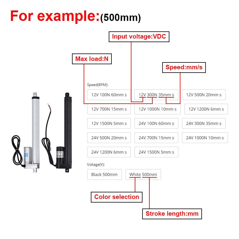 Linear Actuator 12V 24V 50mm 100mm 150mm Stroke Linear Drive Electric Motor Linear Motor Controller 50/100/300/500/700/2000N
