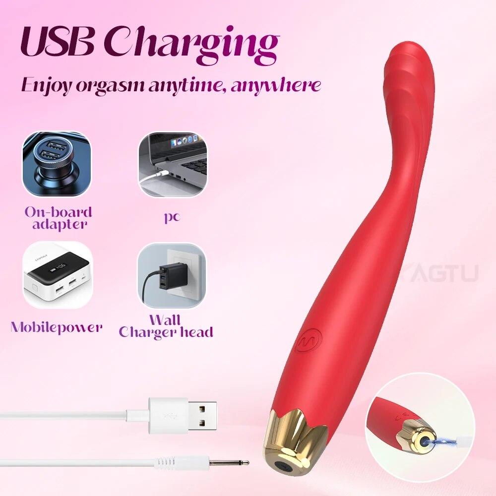 Schneller Orgasmus G-Punkt-Fingervibrator für Frauen Nippel Klitoris Stimulator Dildo Vagina Massager Weibliches Sexspielzeug für Erwachsene Waren