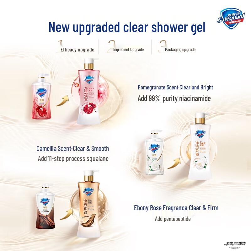 Safeguard Red Pomegranate Skin Refreshing Shower Gel