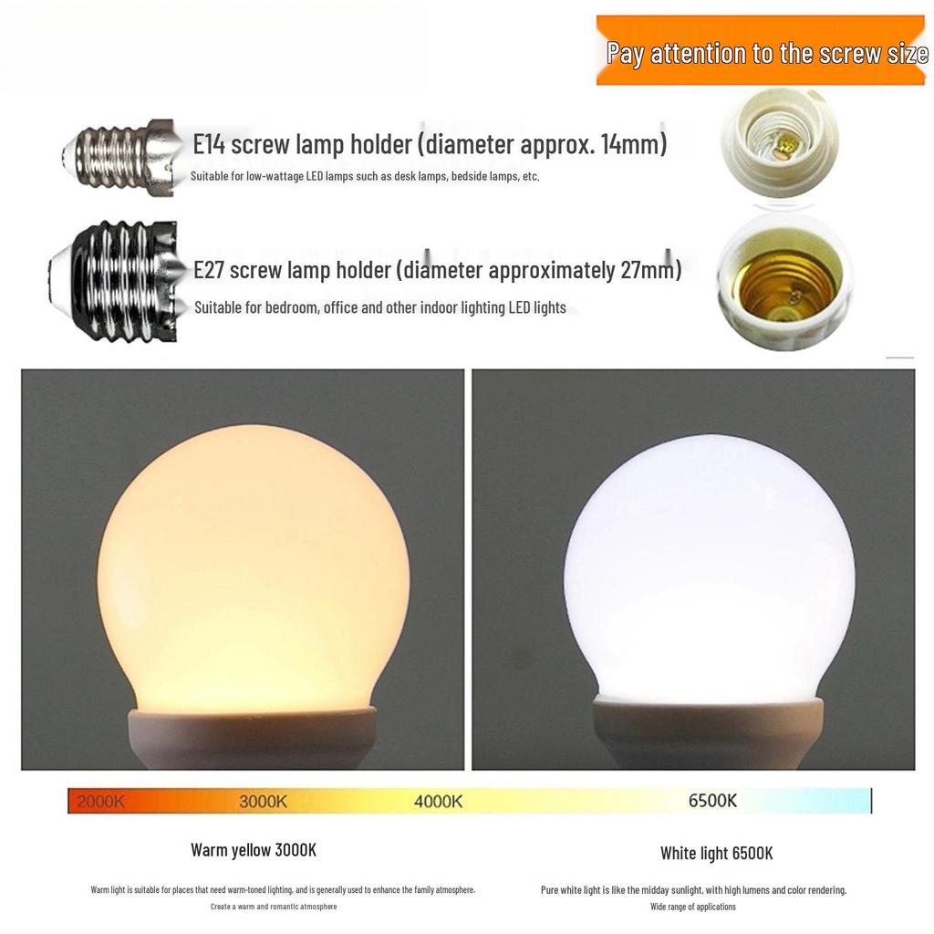 Energie sparende LED-Glühbirne, E27-Schraubfassung, superhelles warmweißes Licht für die Heimbeleuchtung.