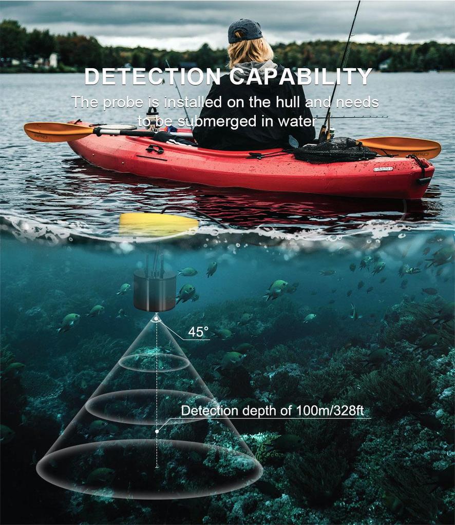 Leqi LUCKY Wired Portable Sonar Fish Finder