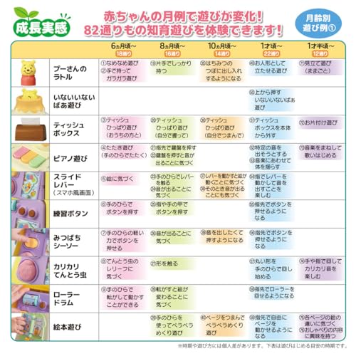 Disney 3-Way Transforming Educational Box: Winnie the Pooh